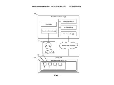 本田探索“思維控制”摩托車(chē) 科幻步入現(xiàn)實(shí)的技術(shù)突破