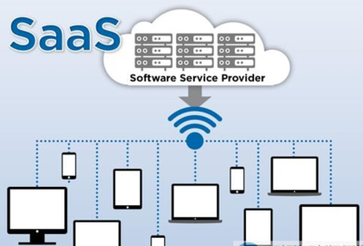 SaaS化 國(guó)產(chǎn)超算軟件的破局之路